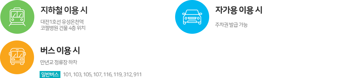 버스,자가용 이용시
